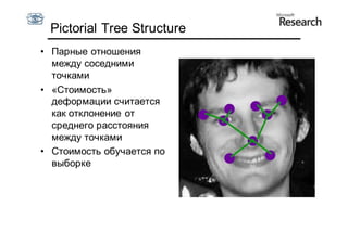 Pictorial Tree Structure
• Парные отношения
  между соседними
  точками
• «Стоимость»
  деформации считается
  как отклонение от
  среднего расстояния
  между точками
• Стоимость обучается по
  выборке
 