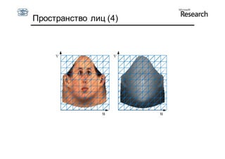 Пространство лиц (4)
 