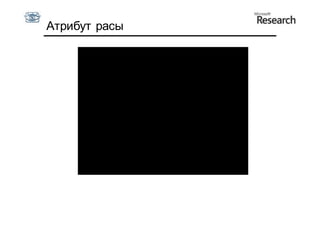 Атрибут расы
 