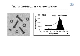 Гистограмма для нашего случая
 