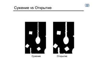 Сужение vs Открытие
Сужение Открытие
 