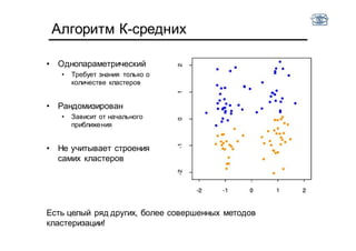 Алгоритм К-средних
• Однопараметрический
• Требует знания только о
количестве кластеров
• Рандомизирован
• Зависит от начального
приближения
• Не учитывает строения
самих кластеров
Есть целый ряд других, более совершенных методов
кластеризации!
 
