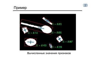 Пример
Вычисленные значения признаков
 