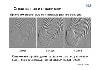 Сглаженные производные подавляют шум, но размывают
края. Плюс края находится на разных «масштабах»
1 pixel 3 pixels 7 pixels
Сглаживание и локализация
Source: D. Forsyth
Применим сглаженные производные разного размера:
 