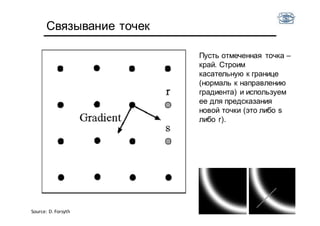 Пусть отмеченная точка –
край. Строим
касательную к границе
(нормаль к направлению
градиента) и используем
ее для предсказания
новой точки (это либо s
либо r).
Связывание точек
Source: D. Forsyth
 