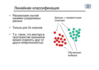 Линейная классификация
• Рассмотрим случай
линейно разделимых
данных
• Только для 2х классов
• Т.е. таких, что вектора в
пространстве признаков
можно отделить друг от
друга гиперплоскостью
Обучающая
выборка
Данные, с неизвестными
ответами
 
