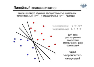 Линейный классификатор
• Найдем линейную функцию (гиперплоскость) и разделим
положительные {y=+1} и отрицательные {y=-1} примеры
0:
0:


bныеотрицатель
bныеположитель
ii
ii
wxx
wxx
Какая
гиперплоскость
наилучшая?
Для всех
рассмотренных
плоскостей
эмпирический риск
одинаковый
 