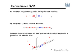 • На линейно разделимых данных SVM работает отлично:
• Но на более сложных данных не очень:
• Можно отобразить данные на пространство большей размерности и
разделить их линейно там:
0 x
0 x
0 x
x2
Нелинейные SVM
Slide credit:Andrew Moore
 