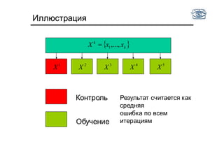 Иллюстрация
 k
k
xxX ,...,1
Контроль
Обучение
2
X 3
X 5
X4
X1
X
Результат считается как
средняя
ошибка по всем
итерациям
 