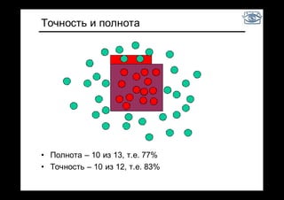 Точность и полнота
• Полнота – 10 из 13, т.е. 77%
• Точность – 10 из 12, т.е. 83%
 