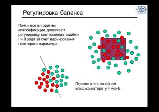 Регулировка баланса
Почти все алгоритмы
классификации допускают
регулировку соотношения ошибки
I и II рода за счет варьирования
некоторого параметра
Параметр b в линейном
классификаторе y = wx+b
 