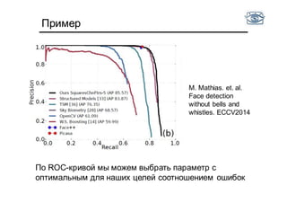 Пример
M. Mathias. et. al.
Face detection
without bells and
whistles. ECCV2014
По ROC-кривой мы можем выбрать параметр с
оптимальным для наших целей соотношением ошибок
 