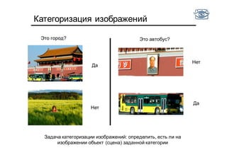 Категоризация изображений
Это город? Это автобус?
Да
Нет
Нет
Да
Задача категоризации изображений: определить, есть ли на
изображении объект (сцена) заданной категории
 