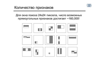 Количество признаков
Для окна поиска 24x24 пиксела, число возможных
прямоугольных признаков достигает ~160,000!
 