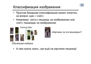Классификация изображения
• Простая бинарная классификация может ответить
на вопрос «да» / «нет»
• Например: «есть» пешеход на изображении или
«нет» пешехода на изображении
• А нам нужно знать, где ещё на картинке пешеход!
«Картинка ли это пешехода»?
Обучающая выборка
 