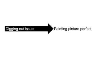 Digging out issue Painting picture perfect
 