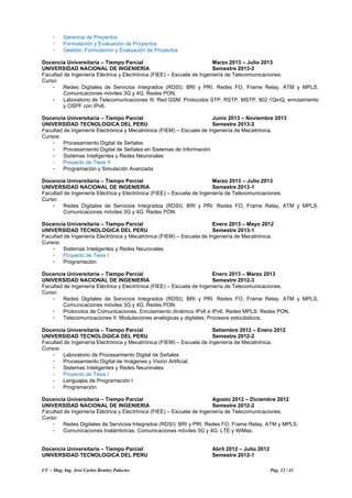 CV – Mag. Ing. José Carlos Benítez Palacios Pág. 12 / 41
- Gerencia de Proyectos
- Formulación y Evaluación de Proyectos
- Gestión, Formulación y Evaluación de Proyectos
Docencia Universitaria – Tiempo Parcial Marzo 2013 – Julio 2013
UNIVERSIDAD NACIONAL DE INGENIERIA Semestre 2013-2
Facultad de Ingeniería Eléctrica y Electrónica (FIEE) – Escuela de Ingeniería de Telecomunicaciones.
Curso:
- Redes Digitales de Servicios Integrados (RDSI): BRI y PRI. Redes FO, Frame Relay, ATM y MPLS.
Comunicaciones móviles 3G y 4G. Redes PON.
- Laboratorio de Telecomunicaciones III: Red GSM, Protocolos STP, RSTP, MSTP, 802.1QinQ, enrutamiento
y OSPF con IPv6.
Docencia Universitaria – Tiempo Parcial Junio 2013 – Noviembre 2013
UNIVERSIDAD TECNOLOGICA DEL PERU Semestre 2013-2
Facultad de Ingeniería Electrónica y Mecatrónica (FIEM) – Escuela de Ingeniería de Mecatrónica.
Cursos:
- Procesamiento Digital de Señales
- Procesamiento Digital de Señales en Sistemas de Información
- Sistemas Inteligentes y Redes Neuronales
- Proyecto de Tesis II
- Programación y Simulación Avanzada
Docencia Universitaria – Tiempo Parcial Marzo 2013 – Julio 2013
UNIVERSIDAD NACIONAL DE INGENIERIA Semestre 2013-1
Facultad de Ingeniería Eléctrica y Electrónica (FIEE) – Escuela de Ingeniería de Telecomunicaciones.
Curso:
- Redes Digitales de Servicios Integrados (RDSI): BRI y PRI. Redes FO, Frame Relay, ATM y MPLS.
Comunicaciones móviles 3G y 4G. Redes PON.
Docencia Universitaria – Tiempo Parcial Enero 2013 – Mayo 2012
UNIVERSIDAD TECNOLOGICA DEL PERU Semestre 2013-1
Facultad de Ingeniería Electrónica y Mecatrónica (FIEM) – Escuela de Ingeniería de Mecatrónica.
Cursos:
- Sistemas Inteligentes y Redes Neuronales
- Proyecto de Tesis I
- Programación
Docencia Universitaria – Tiempo Parcial Enero 2013 – Marzo 2013
UNIVERSIDAD NACIONAL DE INGENIERIA Semestre 2012-3
Facultad de Ingeniería Eléctrica y Electrónica (FIEE) – Escuela de Ingeniería de Telecomunicaciones.
Curso:
- Redes Digitales de Servicios Integrados (RDSI): BRI y PRI. Redes FO, Frame Relay, ATM y MPLS.
Comunicaciones móviles 3G y 4G. Redes PON.
- Protocolos de Comunicaciones. Enrutamiento dinámico IPv6 e IPv6. Redes MPLS. Redes PON.
- Telecomunicaciones II. Modulaciones analógicas y digitales. Procesos estocásticos.
Docencia Universitaria – Tiempo Parcial Setiembre 2012 – Enero 2012
UNIVERSIDAD TECNOLOGICA DEL PERU Semestre 2012-2
Facultad de Ingeniería Electrónica y Mecatrónica (FIEM) – Escuela de Ingeniería de Mecatrónica.
Cursos:
- Laboratorio de Procesamiento Digital de Señales
- Procesamiento Digital de Imágenes y Visión Artificial.
- Sistemas Inteligentes y Redes Neuronales
- Proyecto de Tesis I
- Lenguajes de Programación I
- Programación
Docencia Universitaria – Tiempo Parcial Agosto 2012 – Diciembre 2012
UNIVERSIDAD NACIONAL DE INGENIERIA Semestre 2012-2
Facultad de Ingeniería Eléctrica y Electrónica (FIEE) – Escuela de Ingeniería de Telecomunicaciones.
Curso:
- Redes Digitales de Servicios Integrados (RDSI): BRI y PRI. Redes FO, Frame Relay, ATM y MPLS.
- Comunicaciones Inalámbricas. Comunicaciones móviles 3G y 4G. LTE y WiMax.
Docencia Universitaria – Tiempo Parcial Abril 2012 – Julio 2012
UNIVERSIDAD TECNOLOGICA DEL PERU Semestre 2012-1
 