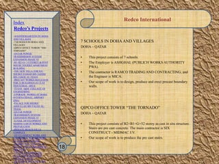 Redco International
7 SCHOOLS IN DOHAAND VILLAGES
DOHA – QATAR
• This project consists of 7 schools.
• The Employer is ASHGHAL (PUBLICH WORKS AUTHORITY
PWA).
• The contractor is RAMCO TRADING AND CONTRACTING, and
the Engineer is MICA.
• Our scope of work is to design, produce and erect precast boundary
walls.
QIPCO OFFICE TOWER “THE TORNADO”
DOHA – QATAR
• This project consists of B2+B1+G+52 storey as cast in situ structure.
Stairs are pre cast concrete. The main contractor is SIX
CONSTRUCT - MIDMAC J.V.
• Our scope of work is to produce the pre cast stairs.
18
Index
Redco’s Projects
-30 KINDERGARTENS IN DOHA
AND VILLAGES
-7 SCHOOLS IN DOHA AND
VILLAGES
-QIPCO OFFICE TOWER “THE
TORNADO”
-QATAR POWER
TRANSMISSION SYSTEM
EXPANSION PHASE VI
-B1+B2+G+ 14 STOREY & PENT
HOUSE TOURIST APARTMENT
BUILDING
-THE NEW VILLA FOR H.E.
SHEIKH HAMAD BIN JASSIM
BIN JABOR AL-THANI
-PRECAST WORKS-SKELETION
FOR 23 BUILDINGS (G+2) AT
INDUSTRIAL AREA
-TEXAS A&M COLLAGE OF
ENGINEERING
-UPGRADE WORKS AT DOHA
INTERNATIONAL AIRPORT
(DIA)
-PALACE FOR SHEIKH
ABDULLAH BIN FALEH AL-
THANI
-QATAR POWER
TRANMISSION SYSTEM
EXPANSION PHASE VI
-LUSAIL DEVELOPMENT
MARINE EARTH WORKS AND
PREPARATION
-PRIVATE BEACH VILLA
COMPLEX
-DEVELOPMENT WORK AND
ADDITIONAL FOR MINISTRY
OF FINANCE BUILDING
-RESIDENTIAL VILLA IN AL
DUHAIL FOR Mr. IBRAHIM AL
MOUTAWA
-138 VILLA+RESIDENTIAL
FLATS FOR SHK.NASSER
FALEH AL-THANI
-AL ATHIYA HOLLOW CORE
 