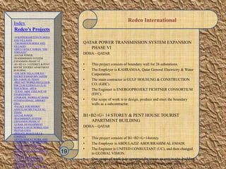 Redco International
QATAR POWER TRANSMISSION SYSTEM EXPANSION
PHASE VI
DOHA – QATAR
• This project consists of boundary wall for 28 substations.
• The Employer is KAHRAMAA, Qatar General Electricity & Water
Corporation.
• The main contractor is GULF HOUSUNG & CONSTRUCTION
CO. (GHC).
• The Engineer is ENERGOPROJEKT FICHTNER CONSORTIUM
(EFC).
• Our scope of work is to design, produce and erect the boundary
walls as a subcontractor.
B1+B2+G+ 14 STOREY & PENT HOUSE TOURIST
APARTMENT BUILDING
DOHA – QATAR
• This project consists of B1+B2+G+14storey.
• The Employer is ABDULAZIZ ABDURRAHIM AL EMADI.
• The Engineer is UNITED CONSULTANT (UC), and then changed
to GLOBAL VISION.
• Our scope of work is to construct the tower as cast in situ building
, floors are Hollow Core Slabs , cladding is pre cast panels.
19
Index
Redco’s Projects
-30 KINDERGARTENS IN DOHA
AND VILLAGES
-7 SCHOOLS IN DOHA AND
VILLAGES
-QIPCO OFFICE TOWER “THE
TORNADO”
-QATAR POWER
TRANSMISSION SYSTEM
EXPANSION PHASE VI
-B1+B2+G+ 14 STOREY & PENT
HOUSE TOURIST APARTMENT
BUILDING
-THE NEW VILLA FOR H.E.
SHEIKH HAMAD BIN JASSIM
BIN JABOR AL-THANI
-PRECAST WORKS-SKELETION
FOR 23 BUILDINGS (G+2) AT
INDUSTRIAL AREA
-TEXAS A&M COLLAGE OF
ENGINEERING
-UPGRADE WORKS AT DOHA
INTERNATIONAL AIRPORT
(DIA)
-PALACE FOR SHEIKH
ABDULLAH BIN FALEH AL-
THANI
-QATAR POWER
TRANMISSION SYSTEM
EXPANSION PHASE VI
-LUSAIL DEVELOPMENT
MARINE EARTH WORKS AND
PREPARATION
-PRIVATE BEACH VILLA
COMPLEX
-DEVELOPMENT WORK AND
ADDITIONAL FOR MINISTRY
OF FINANCE BUILDING
-RESIDENTIAL VILLA IN AL
DUHAIL FOR Mr. IBRAHIM AL
MOUTAWA
-138 VILLA+RESIDENTIAL
FLATS FOR SHK.NASSER
FALEH AL-THANI
-AL ATHIYA HOLLOW CORE
 