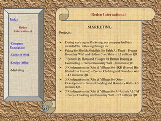 Redco International
MARKETING
Projects:
 During working in Marketing, our company had been
awarded the following through me:
 Palace for Sheikh Abdullah Bin Faleh Al-Thani – Precast
Boundary Wall and Hollow Core Slabs – 1.3 millions QR.
 7 Schools in Doha and Villages for Ramco Trading &
Contracting – Precast Boundary Wall – 8 millions QR.
 3 Kindergartens in Doha & Villages for HKH (Hamad Bin
Khalid Bin Hamad) – Precast Cladding and Boundary Wall
– 4.5 millions QR.
 3 Kindergartens in Doha & Villages for Qatari
Development – Precast Cladding and Boundary Wall – 4.5
millions QR.
 2 Kindergartens in Doha & Villages for Al-Attiyah ALCAT
– Precast Cladding and Boundary Wall – 3.5 millions QR.
27
Index
Redco
International
-Company
Description
-Scope of Work
-Design Office
-Marketing
 