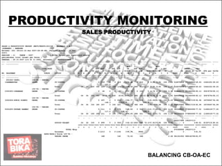 PRODUCTIVITY MONITORING
                                                                            SALES PRODUCTIVITY

SA...