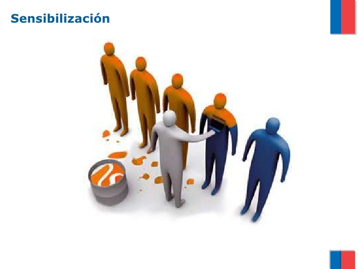 Resultado de imagen para tecnica de sensibilización