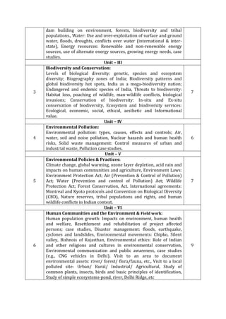 dam building on environment, forests, biodiversity and tribal
populations., Water: Use and over-exploitation of surface and ground
water, floods, droughts, conflicts over water (international & inter-
state), Energy resources: Renewable and non-renewable energy
sources, use of alternate energy sources, growing energy needs, case
studies.
Unit – III
3
Biodiversity and Conservation:
Levels of biological diversity: genetic, species and ecosystem
diversity; Biogeography zones of India; Biodiversity patterns and
global biodiversity hot spots, India as a mega-biodiversity nation;
Endangered and endemic species of India, Threats to biodiversity:
Habitat loss, poaching of wildlife, man-wildlife conflicts, biological
invasions; Conservation of biodiversity: In-situ and Ex-situ
conservation of biodiversity, Ecosystem and biodiversity services:
Ecological, economic, social, ethical, aesthetic and Informational
value.
7
Unit – IV
4
Environmental Pollution:
Environmental pollution: types, causes, effects and controls; Air,
water, soil and noise pollution, Nuclear hazards and human health
risks, Solid waste management: Control measures of urban and
industrial waste, Pollution case studies.
6
Unit – V
5
Environmental Policies & Practices:
Climate change, global warming, ozone layer depletion, acid rain and
impacts on human communities and agriculture, Environment Laws:
Environment Protection Act; Air (Prevention & Control of Pollution)
Act; Water (Prevention and control of Pollution) Act; Wildlife
Protection Act; Forest Conservation, Act. International agreements:
Montreal and Kyoto protocols and Convention on Biological Diversity
(CBD), Nature reserves, tribal populations and rights, and human
wildlife conflicts in Indian context.
7
Unit – VI
6
Human Communities and the Environment & Field work:
Human population growth: Impacts on environment, human health
and welfare, Resettlement and rehabilitation of project affected
persons; case studies, Disaster management: floods, earthquake,
cyclones and landslides, Environmental movements: Chipko, Silent
valley, Bishnois of Rajasthan, Environmental ethics: Role of Indian
and other religions and cultures in environmental conservation,
Environmental communication and public awareness, case studies
(e.g., CNG vehicles in Delhi). Visit to an area to document
environmental assets: river/ forest/ flora/fauna, etc., Visit to a local
polluted site- Urban/ Rural/ Industrial/ Agricultural, Study of
common plants, insects, birds and basic principles of identification,
Study of simple ecosystems-pond, river, Delhi Ridge, etc
9
 