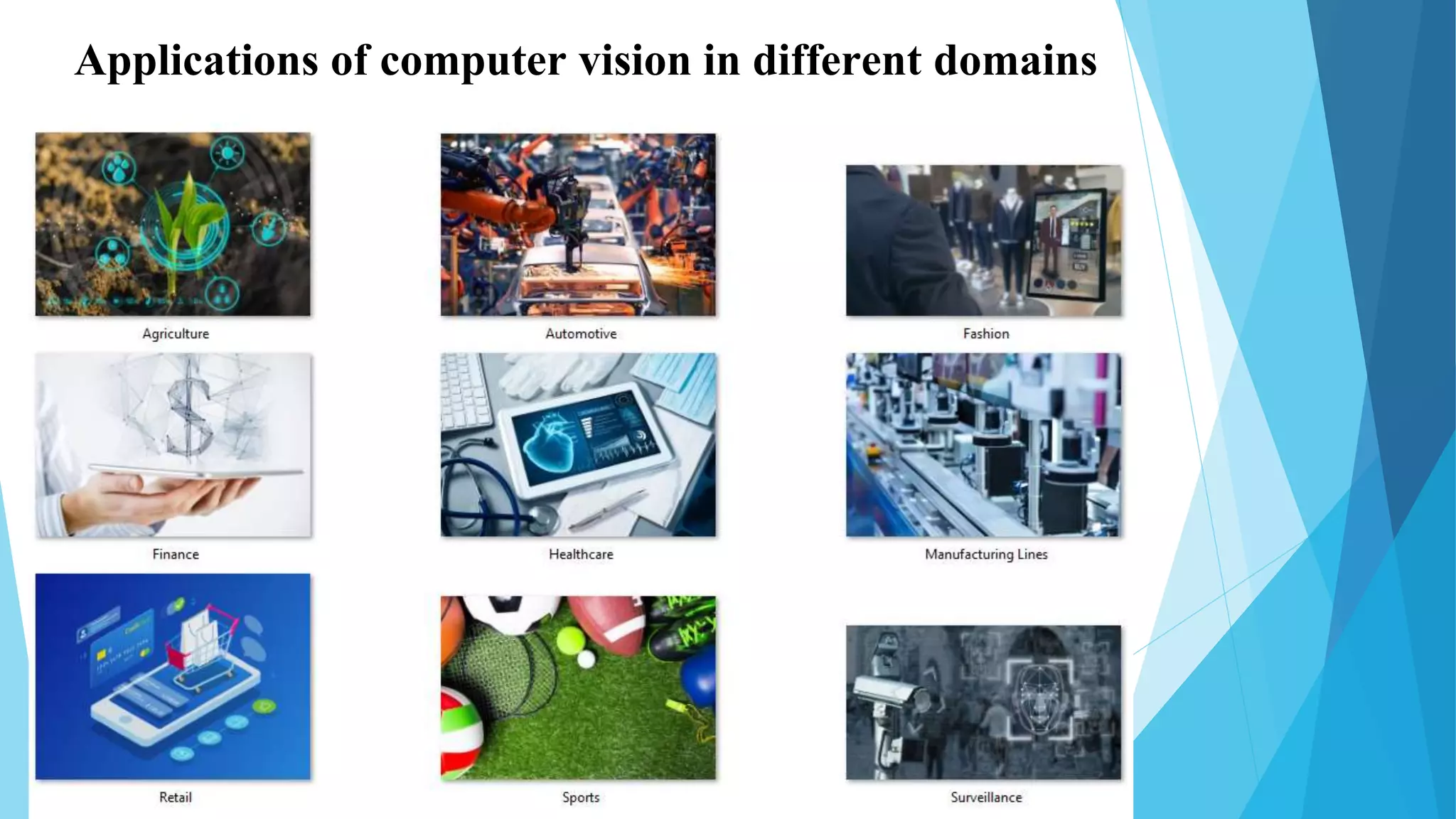 Applications of computer vision in different domains
 