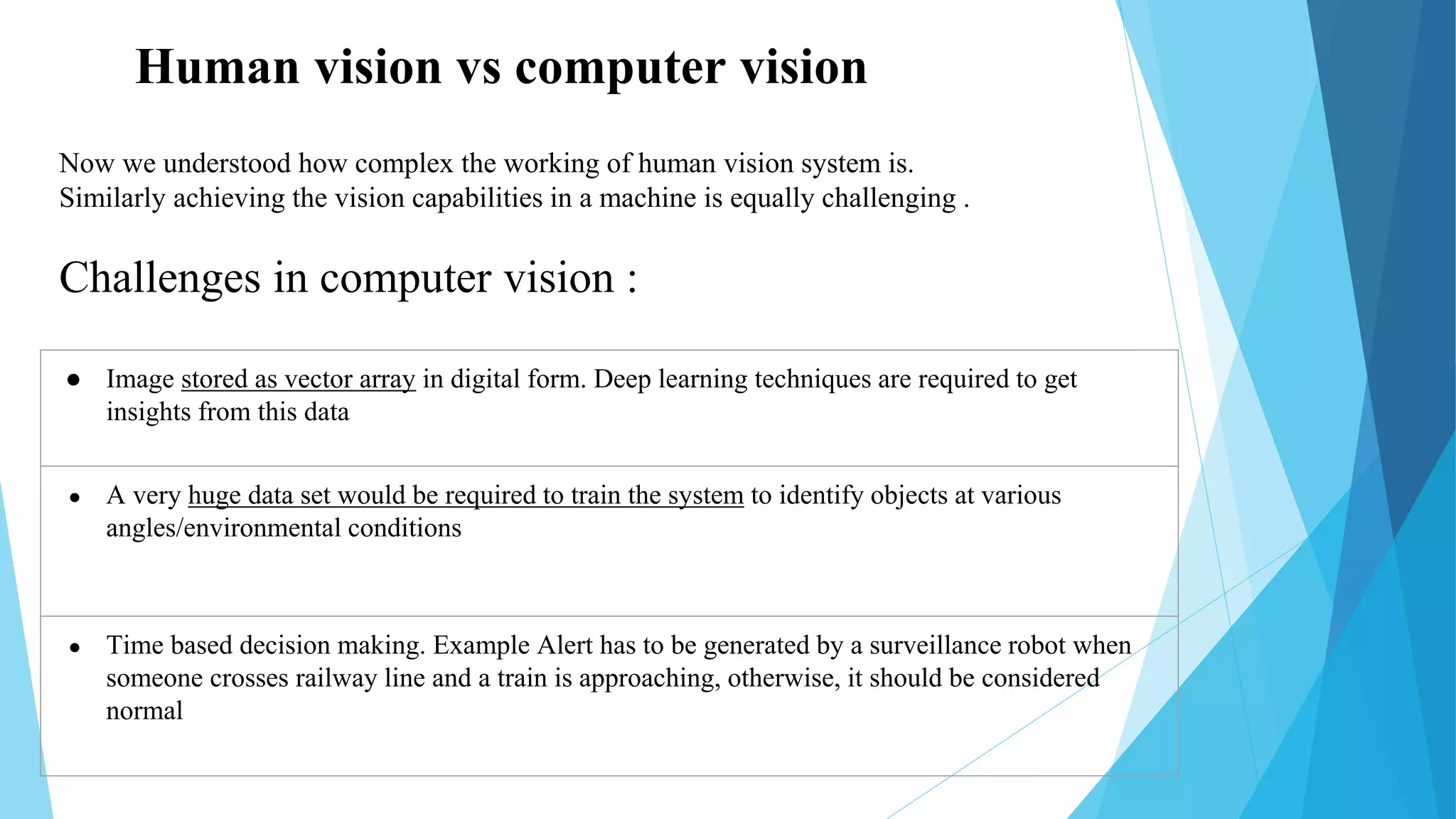 Human vision vs computer vision
Now we understood how complex the working of human vision system is.
Similarly achieving the vision capabilities in a machine is equally challenging .
Challenges in computer vision :
● Image stored as vector array in digital form. Deep learning techniques are required to get
insights from this data
● A very huge data set would be required to train the system to identify objects at various
angles/environmental conditions
● Time based decision making. Example Alert has to be generated by a surveillance robot when
someone crosses railway line and a train is approaching, otherwise, it should be considered
normal
 