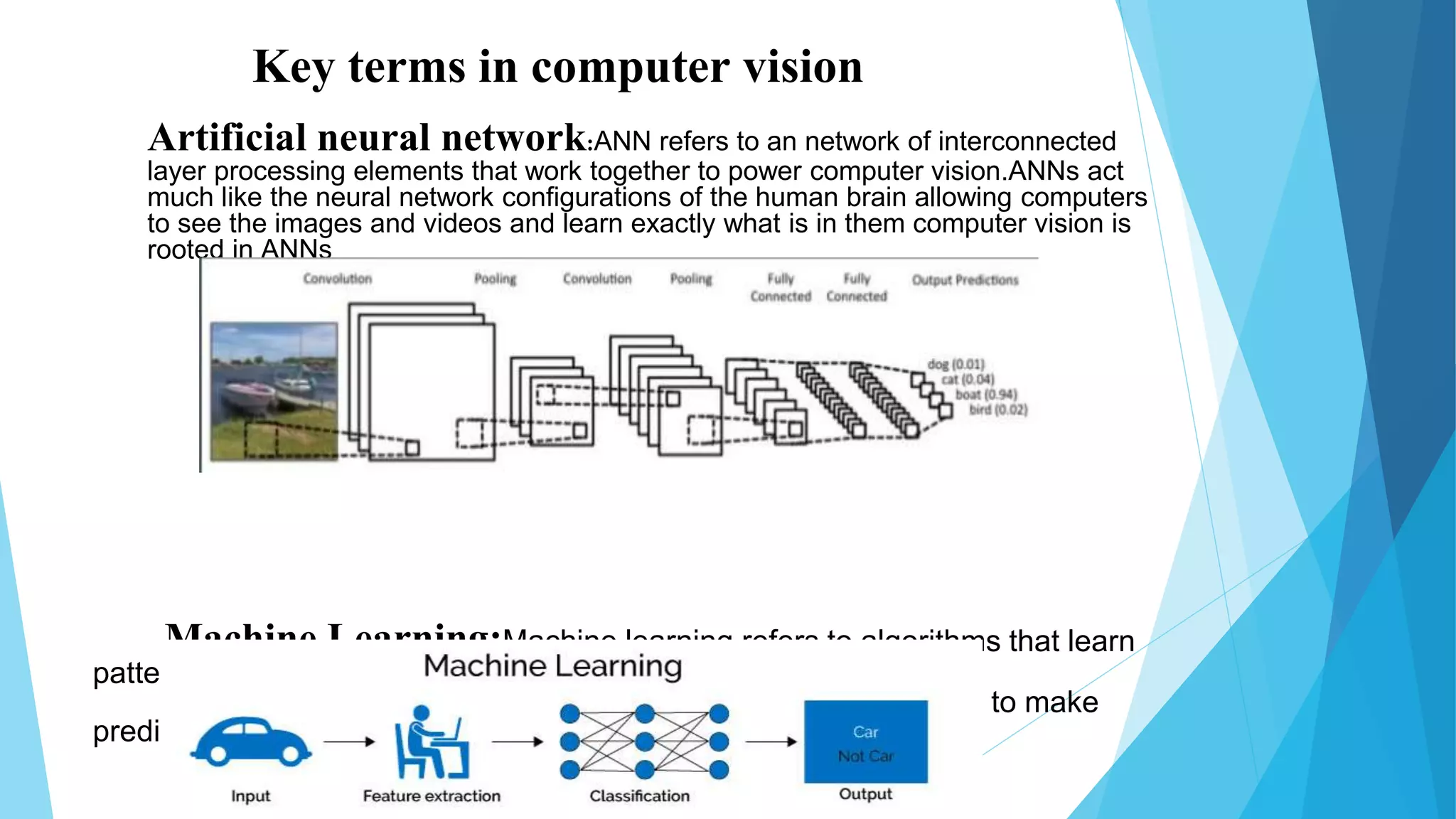 Key terms in computer vision
Artificial neural network:ANN refers to an network of interconnected
layer processing elements that work together to power computer vision.ANNs act
much like the neural network configurations of the human brain allowing computers
to see the images and videos and learn exactly what is in them computer vision is
rooted in ANNs
Machine Learning:Machine learning refers to algorithms that learn
patterns from the data the
computer has been given called inputs and use this patterns to make
predictions with new data
called output
 