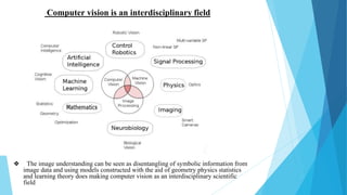 ❖ The image understanding can be seen as disentangling of symbolic information from
image data and using models constructed with the aid of geometry physics statistics
and learning theory does making computer vision as an interdisciplinary scientific
field
Computer vision is an interdisciplinary field
 