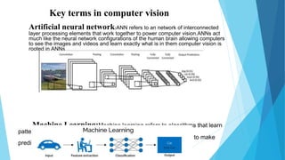 Key terms in computer vision
Artificial neural network:ANN refers to an network of interconnected
layer processing elements that work together to power computer vision.ANNs act
much like the neural network configurations of the human brain allowing computers
to see the images and videos and learn exactly what is in them computer vision is
rooted in ANNs
Machine Learning:Machine learning refers to algorithms that learn
patterns from the data the
computer has been given called inputs and use this patterns to make
predictions with new data
called output
 