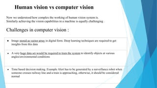 Computer Vision(4).pptx