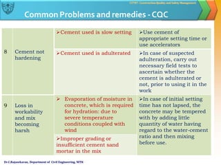 Cement Common Problem Construction Quality & Safety Mangagment | PPTX