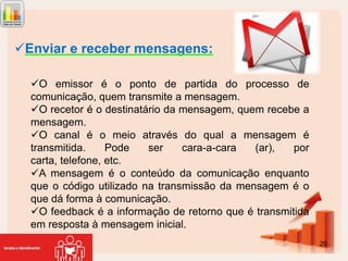 Enviar e receber mensagens:
O emissor é o ponto de partida do processo de
comunicação, quem transmite a mensagem.
O recetor é o destinatário da mensagem, quem recebe a
mensagem.
O canal é o meio através do qual a mensagem é
transmitida.
Pode
ser
cara-a-cara
(ar),
por
carta, telefone, etc.
A mensagem é o conteúdo da comunicação enquanto
que o código utilizado na transmissão da mensagem é o
que dá forma à comunicação.
O feedback é a informação de retorno que é transmitida
em resposta à mensagem inicial.
20

 