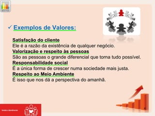  Exemplos de Valores:
Satisfação do cliente
Ele é a razão da existência de qualquer negócio.
Valorização e respeito às pessoas
São as pessoas o grande diferencial que torna tudo possível.
Responsabilidade social
É a única forma de crescer numa sociedade mais justa.
Respeito ao Meio Ambiente
É isso que nos dá a perspectiva do amanhã.

4

 