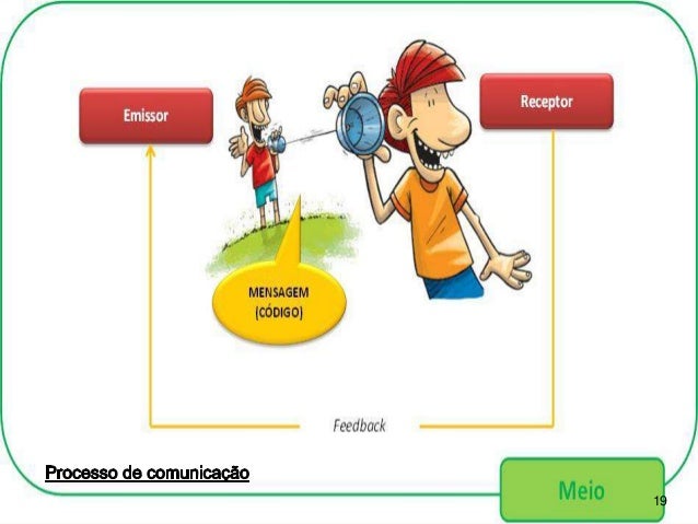 Cv8 atendimento e venda