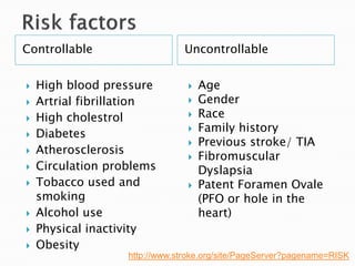 Controllable Uncontrollable
 High blood pressure
 Artrial fibrillation
 High cholestrol
 Diabetes
 Atherosclerosis
 Circulation problems
 Tobacco used and
smoking
 Alcohol use
 Physical inactivity
 Obesity
 Age
 Gender
 Race
 Family history
 Previous stroke/ TIA
 Fibromuscular
Dyslapsia
 Patent Foramen Ovale
(PFO or hole in the
heart)
http://www.stroke.org/site/PageServer?pagename=RISK
 