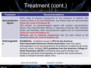 Treatment Recommendations
Neuroprotective
Agents
The utility of induced hypothermia for the treatment of patients with
ischemic stroke is not well established, and further trials are recommended
(Class IIb; Level of Evidence B).
At present, no pharmacological agents with putative neuroprotective
actions have demonstrated efficacy in improving outcomes after ischemic
stroke, and therefore, other neuroprotective agents are not recommended
(Class III; Level of Evidence A).
Routine use of nutritional supplements has not been shown to be
beneficial (Class III; Level of Evidence B).
Anticoagulant
s
Guidelines: Guidelines issued in 2013 by the American
Heart Association/American Stroke Association state that urgent
anticoagulation is not recommended for the treatment of patients with acute
ischemic stroke. Similarly, 2012 guidelines from the American College of
Chest Physicians (ACCP) recommend early aspirin therapy over
therapeutic parenteral anticoagulation for patients with acute ischemic
stroke or transient ischemic attack (TIA).
Treatment (cont.)
Stroke. 2013;44:870-947. Chest 2012; 141:e601S.
 