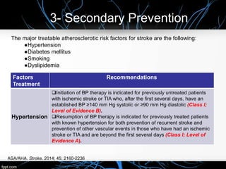3- Secondary Prevention
The major treatable atherosclerotic risk factors for stroke are the following:
●Hypertension
●Diabetes mellitus
●Smoking
●Dyslipidemia
Factors
Treatment
Recommendations
Hypertension
Initiation of BP therapy is indicated for previously untreated patients
with ischemic stroke or TIA who, after the first several days, have an
established BP ≥140 mm Hg systolic or ≥90 mm Hg diastolic (Class I;
Level of Evidence B).
Resumption of BP therapy is indicated for previously treated patients
with known hypertension for both prevention of recurrent stroke and
prevention of other vascular events in those who have had an ischemic
stroke or TIA and are beyond the first several days (Class I; Level of
Evidence A).
ASA/AHA. Stroke. 2014; 45: 2160-2236
 
