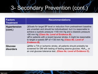 3- Secondary Prevention (cont.)
Factors
Treatment
Recommendations
Hypertension
(cont.)
Goals for target BP level or reduction from pretreatment baseline
are uncertain and should be individualized, but it is reasonable to
achieve a systolic pressure <140 mm Hg and a diastolic pressure
<90 mm Hg (Class IIa; Level of Evidence B).
For patients with a recent lacunar stroke, it might be reasonable
to target a systolic BP of <130 mm Hg (Class IIb; Level of
Evidence B).
Glucose
disorders
After a TIA or ischemic stroke, all patients should probably be
screened for DM with testing of fasting plasma glucose, HbA1c, or
an oral glucose tolerance test. (Class IIa; Level of Evidence C).
 