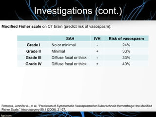Investigations (cont.)
Modified Fisher scale on CT brain (predict risk of vasospasm):
Risk of vasospasmIVHSAH
24%-No or minimalGrade I
33%+MinimalGrade II
33%-Diffuse focal or thickGrade III
40%+Diffuse focal or thickGrade IV
Frontera, Jennifer A., et al. "Prediction of Symptomatic Vasospasmafter Subarachnoid Hemorrhage: the Modified
Fisher Scale." Neurosurgery 59.1 (2006): 21-27.
 