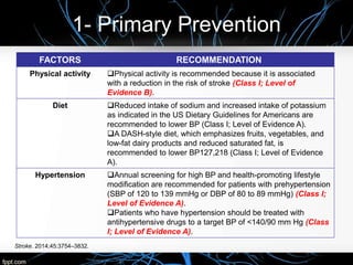 1- Primary Prevention
FACTORS RECOMMENDATION
Physical activity Physical activity is recommended because it is associated
with a reduction in the risk of stroke (Class I; Level of
Evidence B).
Diet Reduced intake of sodium and increased intake of potassium
as indicated in the US Dietary Guidelines for Americans are
recommended to lower BP (Class I; Level of Evidence A).
A DASH-style diet, which emphasizes fruits, vegetables, and
low-fat dairy products and reduced saturated fat, is
recommended to lower BP127,218 (Class I; Level of Evidence
A).
Hypertension Annual screening for high BP and health-promoting lifestyle
modification are recommended for patients with prehypertension
(SBP of 120 to 139 mmHg or DBP of 80 to 89 mmHg) (Class I;
Level of Evidence A).
Patients who have hypertension should be treated with
antihypertensive drugs to a target BP of <140/90 mm Hg (Class
I; Level of Evidence A).
Stroke. 2014;45:3754–3832.
 