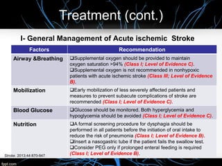 Treatment (cont.)
I- General Management of Acute ischemic Stroke
Factors Recommendation
Airway &Breathing Supplemental oxygen should be provided to maintain
oxygen saturation >94% (Class I; Level of Evidence C).
Supplemental oxygen is not recommended in nonhypoxic
patients with acute ischemic stroke (Class III; Level of Evidence
B).
Mobilization Early mobilization of less severely affected patients and
measures to prevent subacute complications of stroke are
recommended (Class I; Level of Evidence C).
Blood Glucose Glucose should be monitored. Both hyperglycemia and
hypoglycemia should be avoided (Class I; Level of Evidence C).
Nutrition A formal screening procedure for dysphagia should be
performed in all patients before the initiation of oral intake to
reduce the risk of pneumonia (Class I; Level of Evidence B).
Insert a nasogastric tube if the patient fails the swallow test.
Consider PEG only if prolonged enteral feeding is required
(Class I; Level of Evidence B).Stroke. 2013;44:870-947.
 