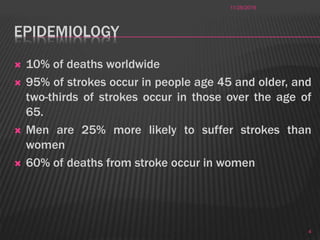 EPIDEMIOLOGY
 10% of deaths worldwide
 95% of strokes occur in people age 45 and older, and
two-thirds of strokes occur in those over the age of
65.
 Men are 25% more likely to suffer strokes than
women
 60% of deaths from stroke occur in women
11/28/2016
4
 