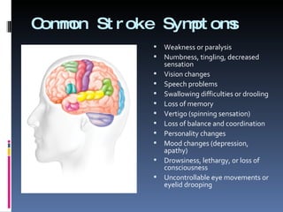 Common Stroke Symptoms Weakness or paralysis  Numbness, tingling, decreased sensation Vision changes Speech problems Swallowing difficulties or drooling Loss of memory Vertigo (spinning sensation) Loss of balance and coordination Personality changes Mood changes (depression, apathy) Drowsiness, lethargy, or loss of consciousness Uncontrollable eye movements or eyelid drooping 