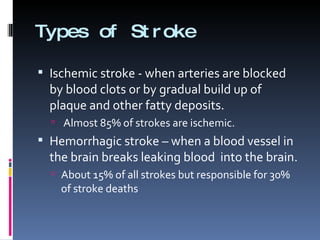 Types of Stroke  Ischemic stroke - when arteries are blocked by blood clots or by gradual build up of plaque and other fatty deposits. Almost 85% of strokes are ischemic. Hemorrhagic stroke – when a blood vessel in the brain breaks leaking blood  into the brain. About 15% of all strokes but responsible for 30% of stroke deaths 