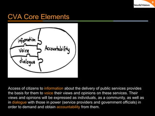 ٠ 17 ٠ CP V1
CVA Core Elements
Access of citizens to information about the delivery of public services provides
the basis for them to voice their views and opinions on these services. Their
views and opinions will be expressed as individuals, as a community, as well as
in dialogue with those in power (service providers and government officials) in
order to demand and obtain accountability from them.
 