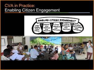 ٠ 32 ٠ CP V1
CVA in Practice:
Enabling Citizen Engagement
 