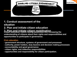 ٠ 37 ٠ CP V1
1. Conduct assessment of the
situation
2. Plan and initiate citizen education
3. Plan and initiate citizen mobilisationCitizen education means raising awareness and increasing the
understanding of citizens about their rights and responsibilities and
opportunities to participate in governance.
Civic education
- government structure, systems of government and processes
- authority, power holders, duty bearers and decision making processes
- accountability and good governance
- citizen rights, and collective responsibilities
- opportunities and responsibility for citizen participation.
 